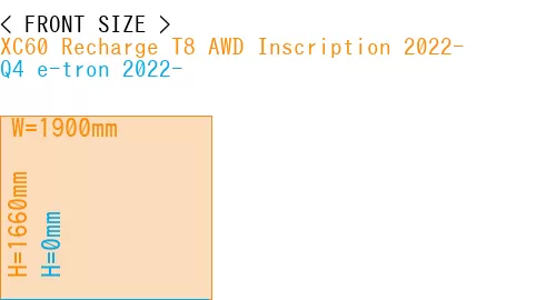 #XC60 Recharge T8 AWD Inscription 2022- + Q4 e-tron 2022-